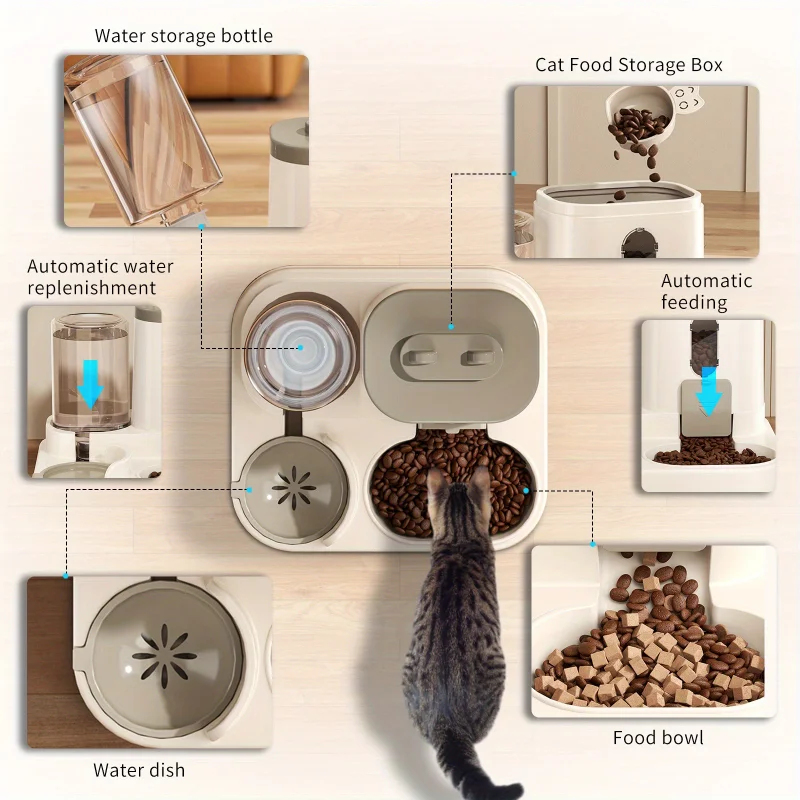 Comedouro Automático para Gato - Royal Canin Food Medium avaliação e preço